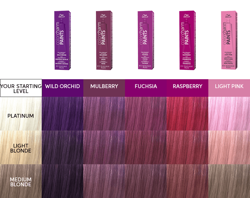 Top 100 image ion hair color chart - Thptnganamst.edu.vn