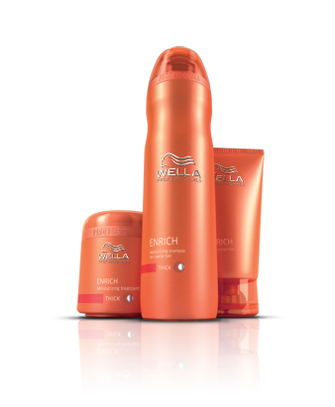 Hair Care Collections | Wella Professionals